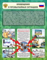Стенд "Оповещения в чрезвычайных ситуациях" - fgospostavki.ru - Александров