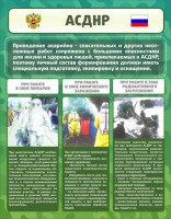 Стенд "Чрезвычайные ситуации техногенного, военного, природного характера" Вариант 1 - fgospostavki.ru - Александров
