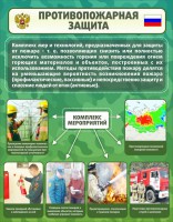 Стенд "Противопожарная защита" - fgospostavki.ru - Александров