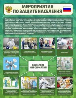 Стенд "Мероприятия по защите населения" - fgospostavki.ru - Александров