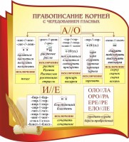 Стенд "Правописание корней с чередованием гласных" - fgospostavki.ru - Александров