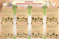 Стенд "Основные литературные направления" - fgospostavki.ru - Александров