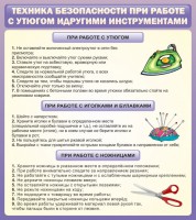 Стенд "Техника безопасности при работе с утюгом" - fgospostavki.ru - Александров