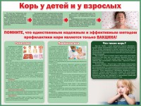 Стенд "Корь у детей и взрослых" - fgospostavki.ru - Александров