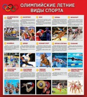 Стенд "Олимпийские летние виды спорта" - fgospostavki.ru - Александров