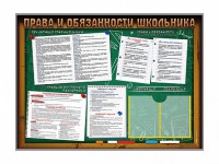 Стенд-уголок "Права и обязанности школьника" - fgospostavki.ru - Александров