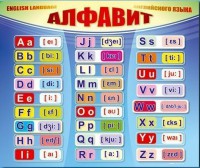 Стенд "Алфавит и транскрипционные знаки" - fgospostavki.ru - Александров
