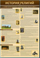 Стенды "История религий" - fgospostavki.ru - Александров