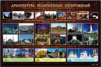 Интерактивный электрифицированный стенд "Архитектура религиозных сооружений" - fgospostavki.ru - Александров