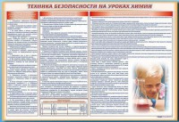 Стенд-уголок "Техника безопасности на уроках химии" - fgospostavki.ru - Александров