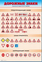 Стенды "Дорожные знаки № 1" - fgospostavki.ru - Александров