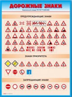 Стенды "Дорожные знаки № 4" - fgospostavki.ru - Александров