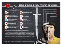 Стенд "Признаки и этапы развития наркомании" - fgospostavki.ru - Александров
