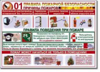 Таблица "Правила пожарной безопасности" - fgospostavki.ru - Александров