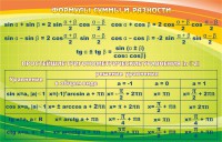 Стенд "Формулы суммы и разности" - fgospostavki.ru - Александров