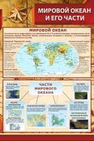 Стенд "Мировой океан и его части" - fgospostavki.ru - Александров