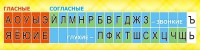 Стенд "Лента букв" - fgospostavki.ru - Александров
