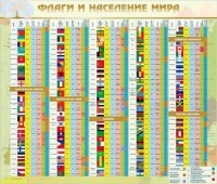 Стенд "Флаги и население мира" - fgospostavki.ru - Александров