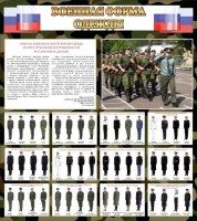 Стенд "Военная форма одежды (флаг РФ)" - fgospostavki.ru - Александров