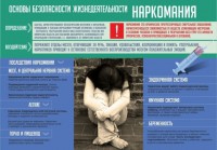 Стенд "Наркомания" - fgospostavki.ru - Александров