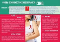 Стенд "Спид" - fgospostavki.ru - Александров