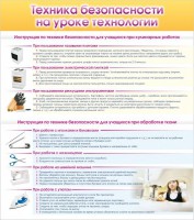 Стенд "Техника безопасности на уроке технологии" - fgospostavki.ru - Александров