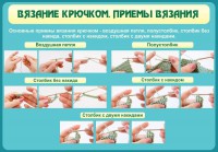 Стенд "Вязание крючком. Приемы вязания" - fgospostavki.ru - Александров