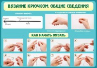 Стенд "Вязание крючком № 2" - fgospostavki.ru - Александров