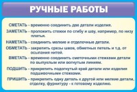 Стенд "Ручные работы" - fgospostavki.ru - Александров