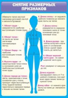 Стенд "Снятие мерок" Вариант 2 - fgospostavki.ru - Александров