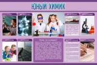 Стенд "Юный химик" Вариант 2 - fgospostavki.ru - Александров