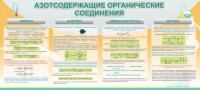 Стенд "Азотсодержащие органические соединения" - fgospostavki.ru - Александров