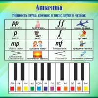 Стенд "Динамика" - fgospostavki.ru - Александров