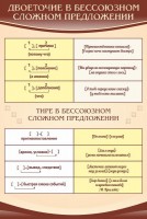 Стенд "Двоеточие и тире в предложении" - fgospostavki.ru - Александров