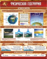 Стенд "Физическая география" - fgospostavki.ru - Александров
