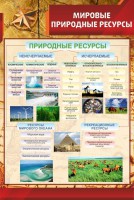 Стенд "Мировые природные ресурсы" - fgospostavki.ru - Александров