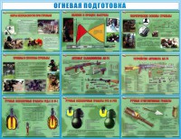 Стенд "Огневая подготовка" Вариант 4 - fgospostavki.ru - Александров