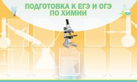 Стенд "Подготовка к ЕГЭ и ОГЭ по химии (9 карманов)" - fgospostavki.ru - Александров