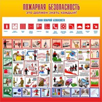 Стенд "Пожарная безопасность" Вариант 3 - fgospostavki.ru - Александров