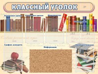 Стенд "Классный уголок" (с пробковым покрытием) - fgospostavki.ru - Александров