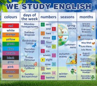 Стенд "We study english" - fgospostavki.ru - Александров
