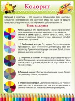 Стенд "Колорит" - fgospostavki.ru - Александров