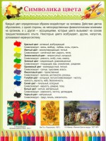 Стенд "Символика цвета" - fgospostavki.ru - Александров