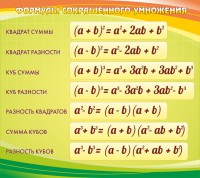 Стенд "Формулы сокращенного умножения" Вариант 3 - fgospostavki.ru - Александров