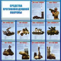 Стенд "Средства противовоздушной обороны" - fgospostavki.ru - Александров