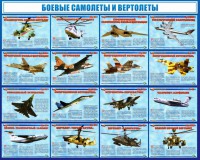 Стенд "Боевые самолеты и вертолеты" - fgospostavki.ru - Александров