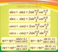 Стенд "Тригонометрические формулы" - fgospostavki.ru - Александров