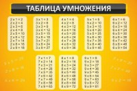 Стенд "Таблица умножения" Вариант 1 - fgospostavki.ru - Александров