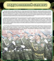 Стенд "Виды военной службы" - fgospostavki.ru - Александров