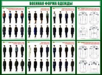 Стенд "Военная форма одежды" - fgospostavki.ru - Александров